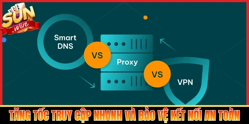 Tăng tốc truy cập nhanh và bảo vệ kết nối an toàn