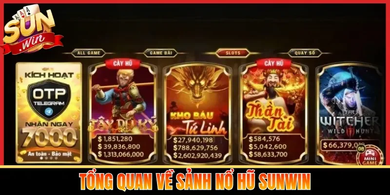 Tổng quan về sảnh nổ hũ Sunwin